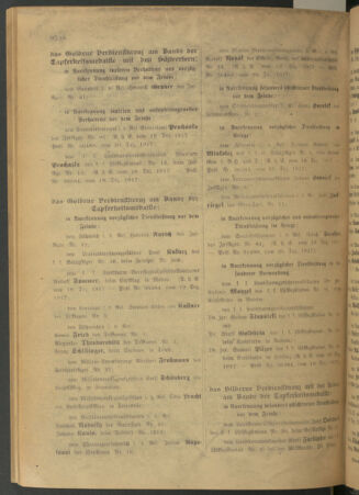 Kaiserlich-königliches Armee-Verordnungsblatt: Personal-Angelegenheiten 19171231 Seite: 16