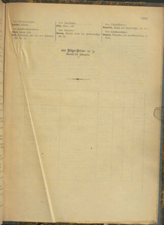 Kaiserlich-königliches Armee-Verordnungsblatt: Personal-Angelegenheiten 19171231 Seite: 63