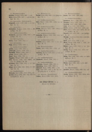 Kaiserlich-königliches Armee-Verordnungsblatt: Personal-Angelegenheiten 19180103 Seite: 60