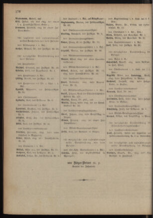 Kaiserlich-königliches Armee-Verordnungsblatt: Personal-Angelegenheiten 19180107 Seite: 52