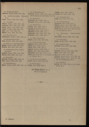 Kaiserlich-königliches Armee-Verordnungsblatt: Personal-Angelegenheiten 19180112 Seite: 47