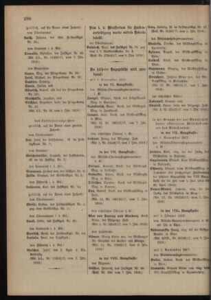 Kaiserlich-königliches Armee-Verordnungsblatt: Personal-Angelegenheiten 19180112 Seite: 52