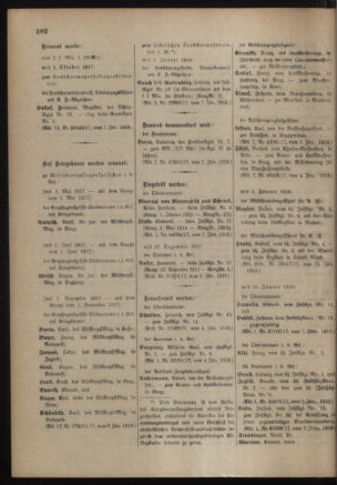 Kaiserlich-königliches Armee-Verordnungsblatt: Personal-Angelegenheiten 19180112 Seite: 56