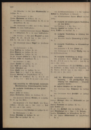 Kaiserlich-königliches Armee-Verordnungsblatt: Personal-Angelegenheiten 19180112 Seite: 6