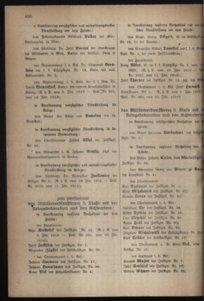 Kaiserlich-königliches Armee-Verordnungsblatt: Personal-Angelegenheiten 19180123 Seite: 2