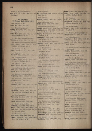 Kaiserlich-königliches Armee-Verordnungsblatt: Personal-Angelegenheiten 19180123 Seite: 30