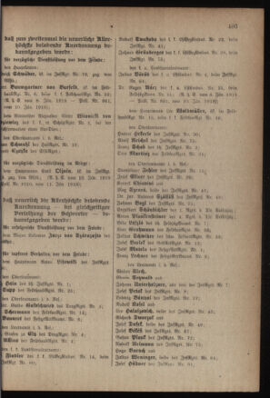 Kaiserlich-königliches Armee-Verordnungsblatt: Personal-Angelegenheiten 19180123 Seite: 5