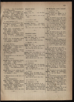 Kaiserlich-königliches Armee-Verordnungsblatt: Personal-Angelegenheiten 19180123 Seite: 61