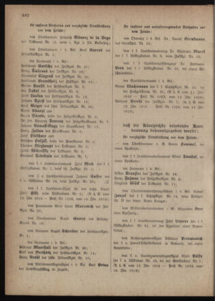 Kaiserlich-königliches Armee-Verordnungsblatt: Personal-Angelegenheiten 19180126 Seite: 10