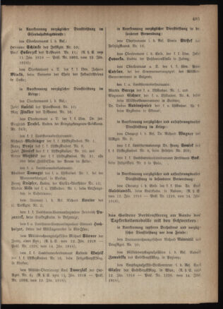 Kaiserlich-königliches Armee-Verordnungsblatt: Personal-Angelegenheiten 19180126 Seite: 13