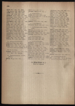 Kaiserlich-königliches Armee-Verordnungsblatt: Personal-Angelegenheiten 19180126 Seite: 62