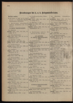 Kaiserlich-königliches Armee-Verordnungsblatt: Personal-Angelegenheiten 19180130 Seite: 10