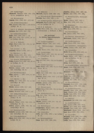 Kaiserlich-königliches Armee-Verordnungsblatt: Personal-Angelegenheiten 19180130 Seite: 12