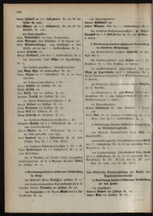 Kaiserlich-königliches Armee-Verordnungsblatt: Personal-Angelegenheiten 19180204 Seite: 16