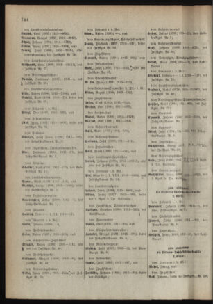 Kaiserlich-königliches Armee-Verordnungsblatt: Personal-Angelegenheiten 19180204 Seite: 20