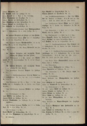 Kaiserlich-königliches Armee-Verordnungsblatt: Personal-Angelegenheiten 19180204 Seite: 9