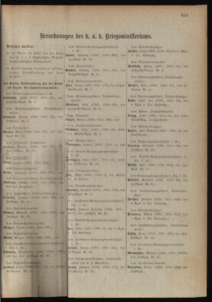 Kaiserlich-königliches Armee-Verordnungsblatt: Personal-Angelegenheiten 19180211 Seite: 13