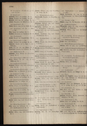 Kaiserlich-königliches Armee-Verordnungsblatt: Personal-Angelegenheiten 19180211 Seite: 62