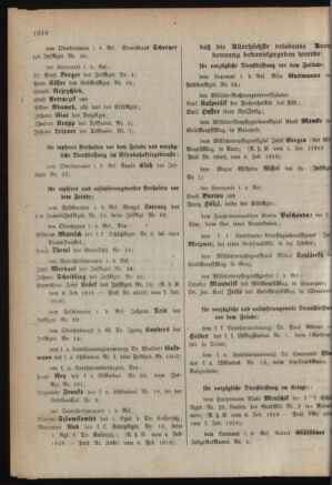 Kaiserlich-königliches Armee-Verordnungsblatt: Personal-Angelegenheiten 19180213 Seite: 10