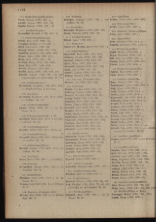 Kaiserlich-königliches Armee-Verordnungsblatt: Personal-Angelegenheiten 19180218 Seite: 38