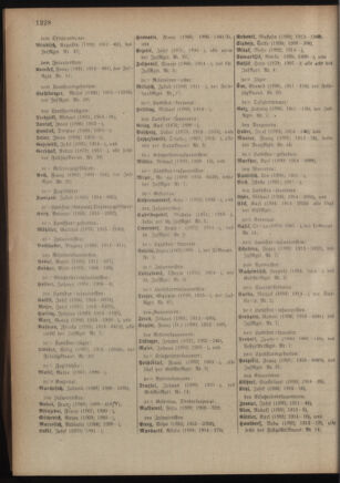 Kaiserlich-königliches Armee-Verordnungsblatt: Personal-Angelegenheiten 19180218 Seite: 40