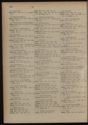 Kaiserlich-königliches Armee-Verordnungsblatt: Personal-Angelegenheiten 19180218 Seite: 42