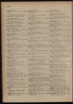 Kaiserlich-königliches Armee-Verordnungsblatt: Personal-Angelegenheiten 19180218 Seite: 44