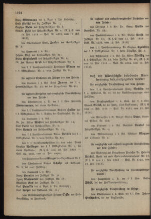 Kaiserlich-königliches Armee-Verordnungsblatt: Personal-Angelegenheiten 19180218 Seite: 8