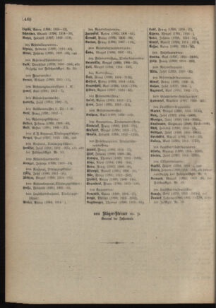 Kaiserlich-königliches Armee-Verordnungsblatt: Personal-Angelegenheiten 19180225 Seite: 60