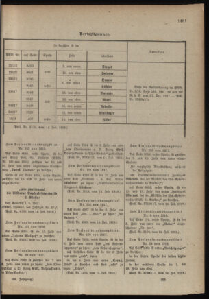 Kaiserlich-königliches Armee-Verordnungsblatt: Personal-Angelegenheiten 19180225 Seite: 61