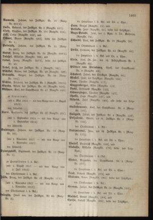 Kaiserlich-königliches Armee-Verordnungsblatt: Personal-Angelegenheiten 19180225 Seite: 65