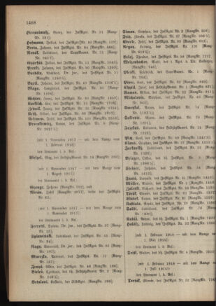 Kaiserlich-königliches Armee-Verordnungsblatt: Personal-Angelegenheiten 19180225 Seite: 68