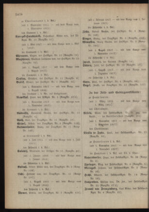 Kaiserlich-königliches Armee-Verordnungsblatt: Personal-Angelegenheiten 19180225 Seite: 78