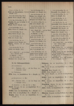 Kaiserlich-königliches Armee-Verordnungsblatt: Personal-Angelegenheiten 19180225 Seite: 82