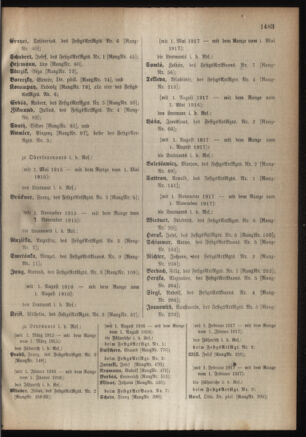 Kaiserlich-königliches Armee-Verordnungsblatt: Personal-Angelegenheiten 19180225 Seite: 83