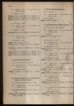 Kaiserlich-königliches Armee-Verordnungsblatt: Personal-Angelegenheiten 19180225 Seite: 86