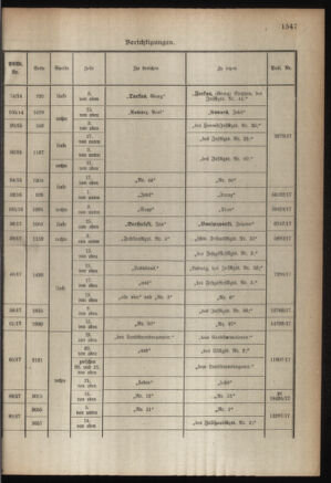 Kaiserlich-königliches Armee-Verordnungsblatt: Personal-Angelegenheiten 19180227 Seite: 55