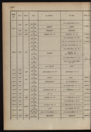 Kaiserlich-königliches Armee-Verordnungsblatt: Personal-Angelegenheiten 19180227 Seite: 56