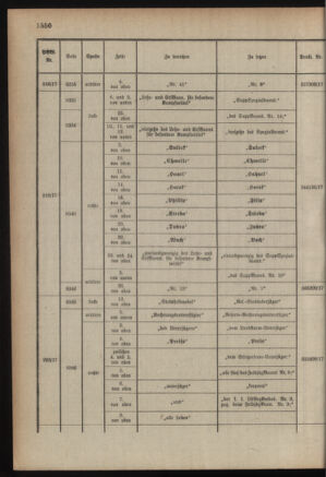 Kaiserlich-königliches Armee-Verordnungsblatt: Personal-Angelegenheiten 19180227 Seite: 58