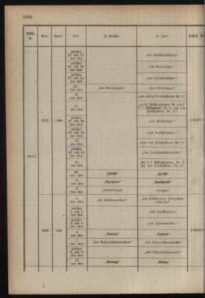 Kaiserlich-königliches Armee-Verordnungsblatt: Personal-Angelegenheiten 19180227 Seite: 60