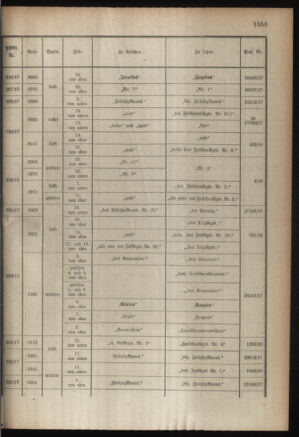 Kaiserlich-königliches Armee-Verordnungsblatt: Personal-Angelegenheiten 19180227 Seite: 61