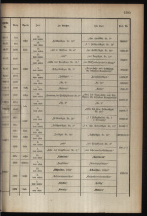 Kaiserlich-königliches Armee-Verordnungsblatt: Personal-Angelegenheiten 19180227 Seite: 63