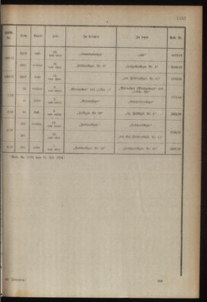 Kaiserlich-königliches Armee-Verordnungsblatt: Personal-Angelegenheiten 19180227 Seite: 65