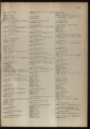 Kaiserlich-königliches Armee-Verordnungsblatt: Personal-Angelegenheiten 19180302 Seite: 63