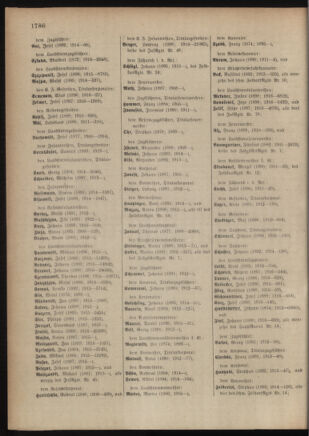 Kaiserlich-königliches Armee-Verordnungsblatt: Personal-Angelegenheiten 19180304 Seite: 46