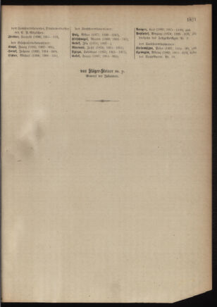 Kaiserlich-königliches Armee-Verordnungsblatt: Personal-Angelegenheiten 19180304 Seite: 81