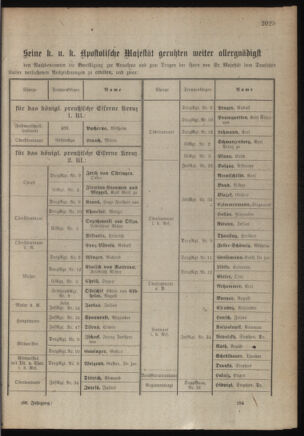 Kaiserlich-königliches Armee-Verordnungsblatt: Personal-Angelegenheiten 19180313 Seite: 9