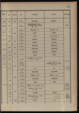 Kaiserlich-königliches Armee-Verordnungsblatt: Personal-Angelegenheiten 19180316 Seite: 67