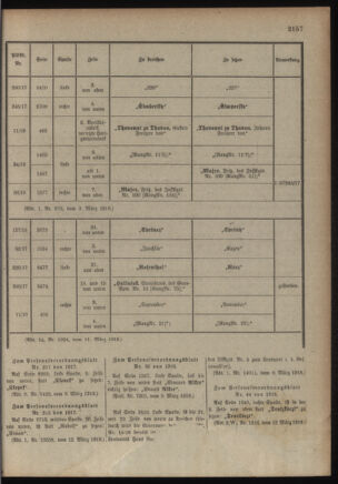 Kaiserlich-königliches Armee-Verordnungsblatt: Personal-Angelegenheiten 19180316 Seite: 69