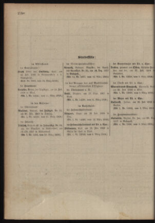 Kaiserlich-königliches Armee-Verordnungsblatt: Personal-Angelegenheiten 19180316 Seite: 70